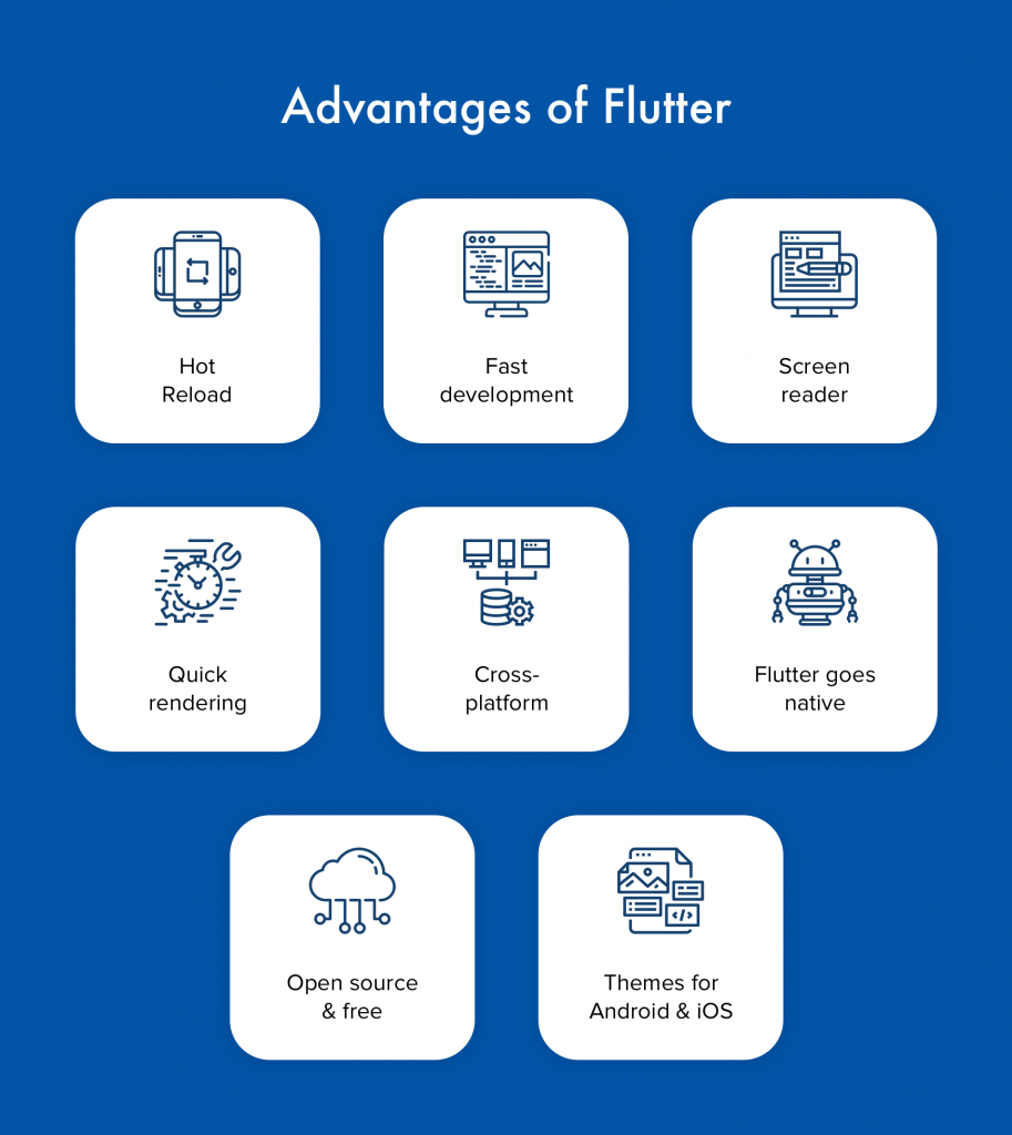 flutter คือ