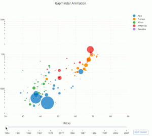 plotly and dash