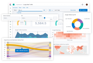 kibana